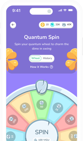 The Quantum Spin