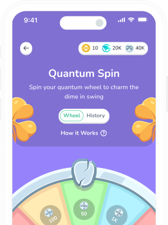 The Quantum Spin