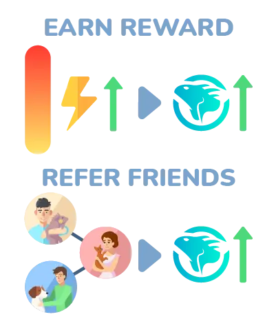Earn rewards every day based on your Energy level. Earn additional rewards for referring friends